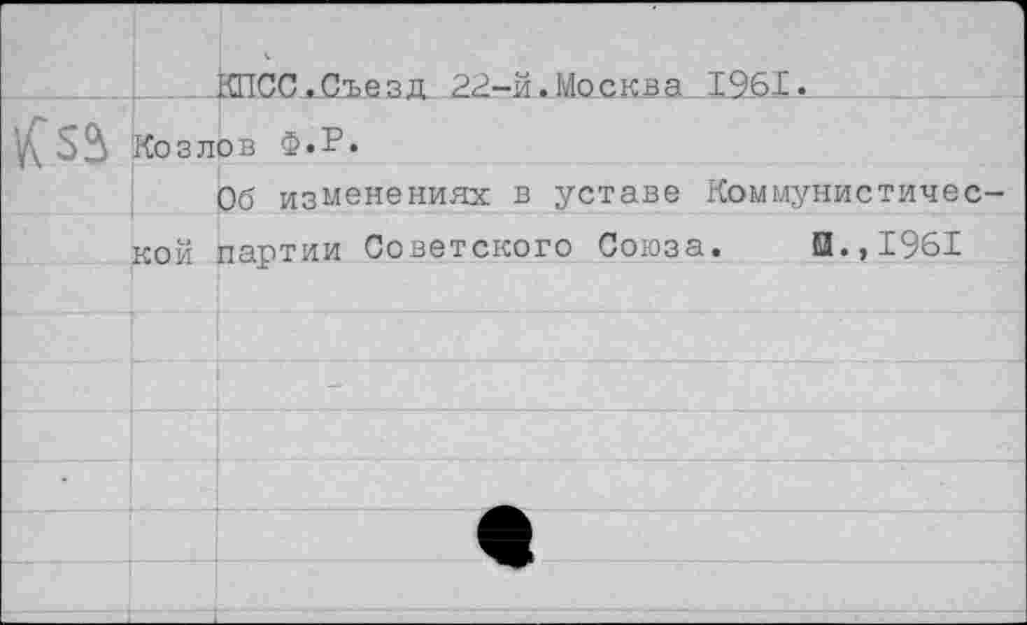 ﻿КПСС.Съезд 22-й.Москва 1961.
Козлов Ф.Р.
Об изменениях в уставе Коммунистичес кой партии Советского Союза. И.,1961